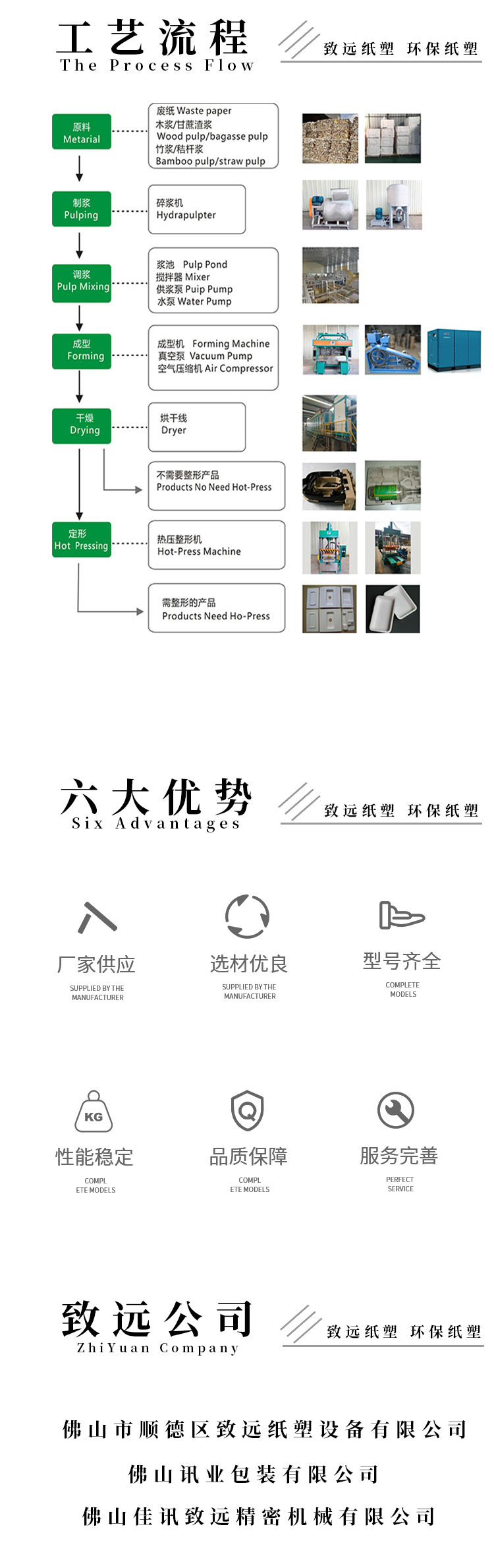 碎漿機(立式)